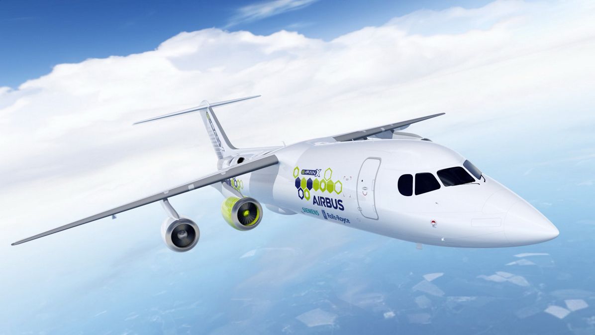 The EU wants quiet, fuel-efficient airplanes sooner